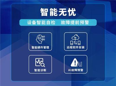 联想百应享租推出首个带智能IT运维的设备租赁业务，助力中小企业人工智能基础软件开发