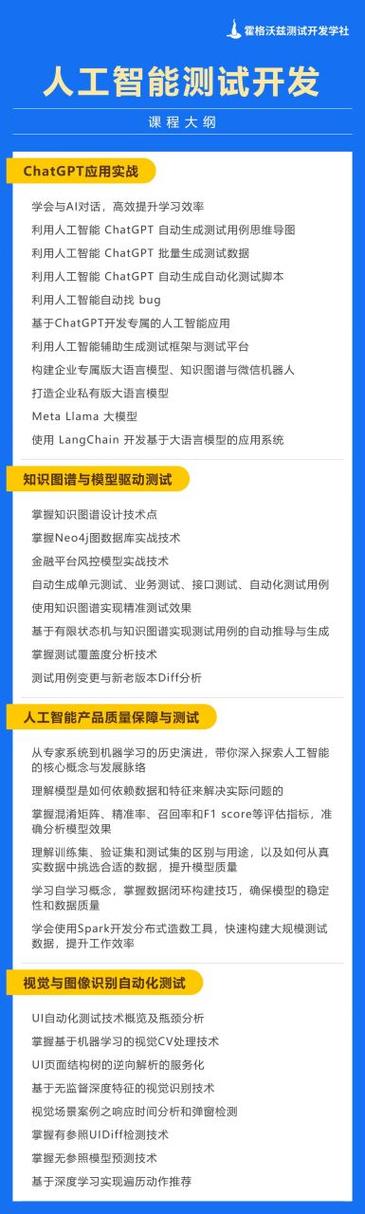 零基础自学人工智能软件测试 从基础到智能的完整学习路径